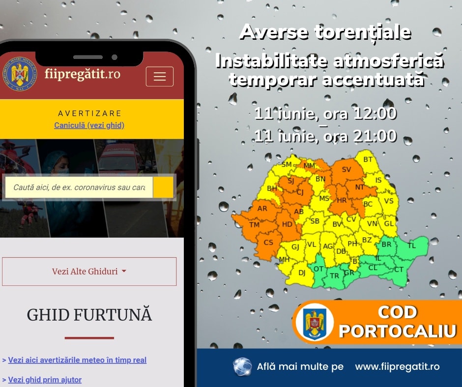 Cod portocaliu de averse torenţiale în 15 judeţe, duminică; Cod galben în 24 de judeţe şi Bucureşti