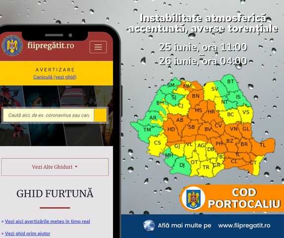 IGSU: Cod galben şi Cod portocaliu de averse şi vijelii în 36 de judeţe, până luni dimineaţa