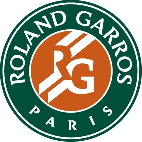 Roland Garros, 2024: Momente emoționante pe centralul de la Paris, două românce calificate în turul secund al competiției
