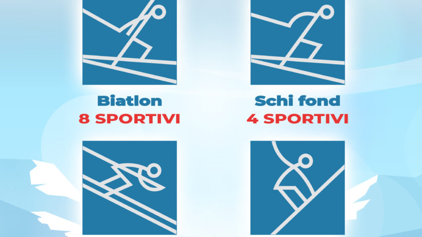 România va fi reprezentată de 20 de sportivi la Festivalul Olimpic al Tineretului European