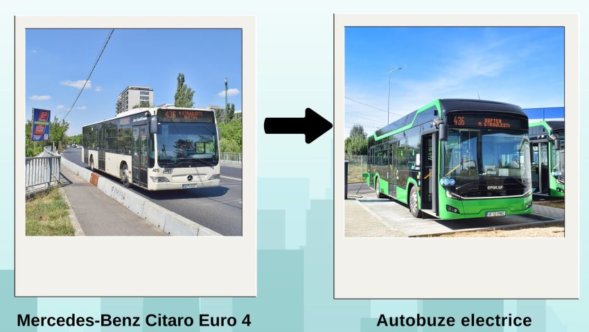 Linia metropolitană de autobuz 436 va fi operată de Ecotrans STCM, începând de sâmbătă