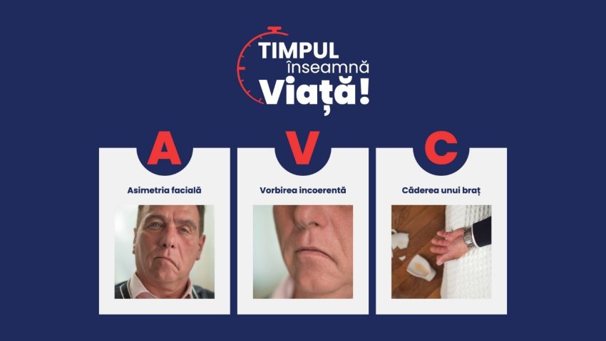 Peste 65.000 de pacienţi cu AVC au fost trataţi în perioada 1 ianuarie 2024 – 30 septembrie 2025