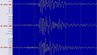 Explozie în Capitală- Staţiile seismice au înregistrat o energie similară unui cutremur de magnitudine locală 1,2