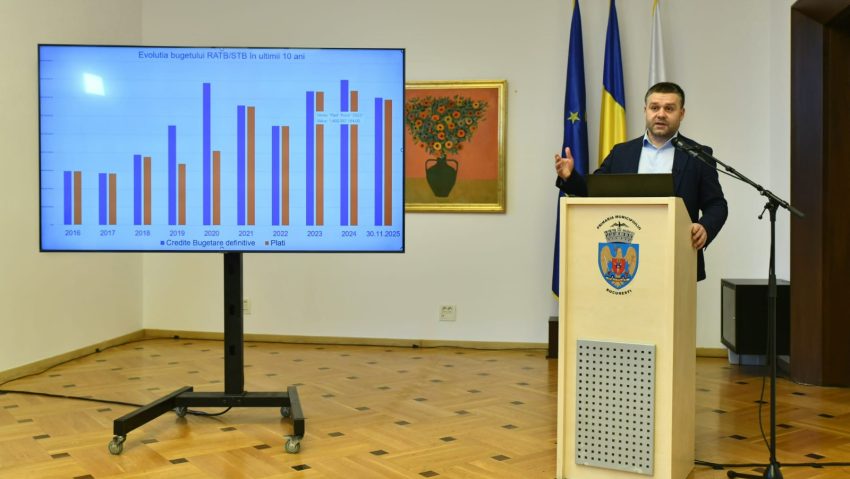 Primăria Capitalei are nevoie de 8,5 miliarde pentru subvenții și funcționare, în 2026!