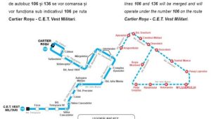 TPBI: Liniile de autobuz 106 și 136, comasate, vor circula sub indicativul 106
