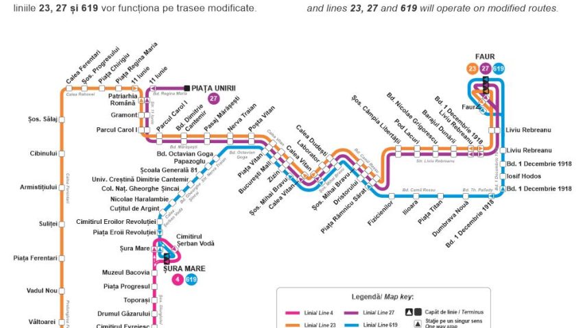 TPBI dispune măsuri de reorganizare a mai multor linii, ca urmare a lucrărilor la infrastructura de tramvai