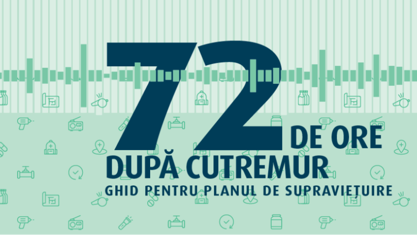 Doar 13% dintre bucureșteni se simt pregătiți pentru un cutremur major. A fost lansat Planul pentru primele 72 de ore