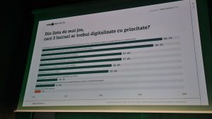 România poate scăpa de birocrație prin identitatea digitală