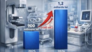 Alexandru Rogobete anunţă o creştere a bugetului pentru programele dedicate screeningului şi prevenţiei