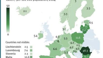 Mahler: Tratamentul tuberculozei sensibile în România trebuie să se alinieze la recomandările internaţionale