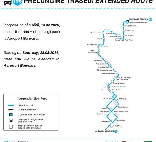 TPBI:Linia 196 va asigura o legătură directă între Aeroportul Băneasa, Gara de Nord şi Autogara Filaret, de sâmbătă