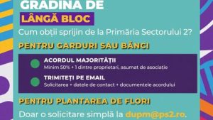Primăria Sectorului 2 îi ajută pe locatari să refacă spațiile verzi dintre blocuri