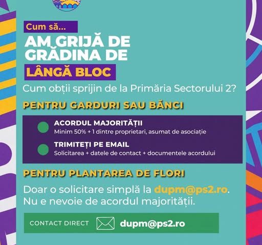 Primăria Sectorului 2 îi ajută pe locatari să refacă spațiile verzi dintre blocuri