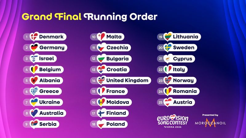 România intră în forță în marea finală Eurovision 2026! Alexandra Căpitănescu va urca pe scenă cu numărul 24