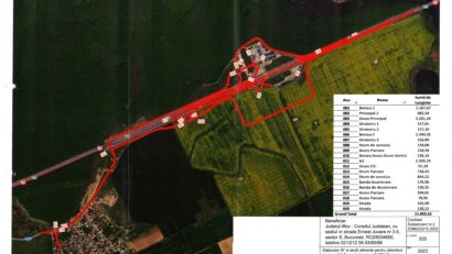Drumul Județean 301 Tânganu – Cernica, stadiu avansat de execuție!