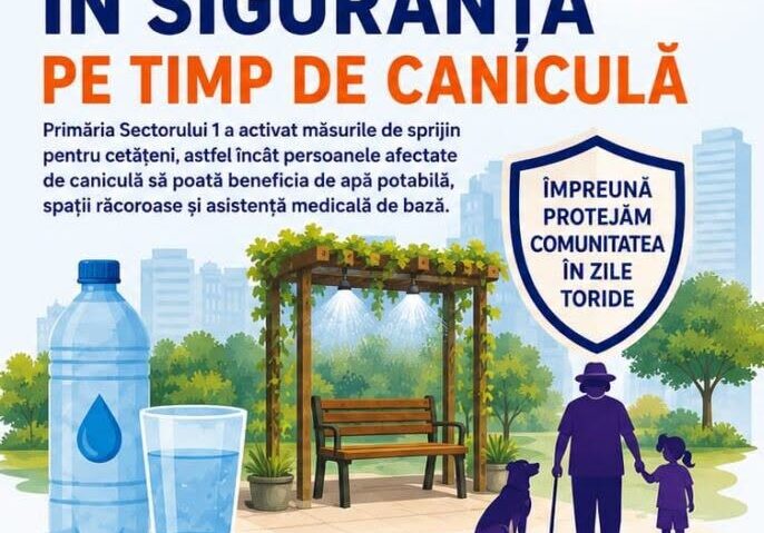 Sector 1: Puncte de prim ajutor şi spaţii pentru răcorire pe perioada caniculei