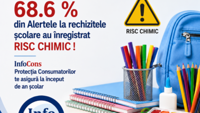 Rechizite cu risc pentru copii. Avertismentul InfoCons înainte de începerea școlii