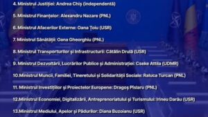 Premierul desemnat, Siegfried Mureșan a prezentat componența cabinetului său