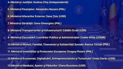 Premierul desemnat, Siegfried Mureșan a prezentat componența cabinetului