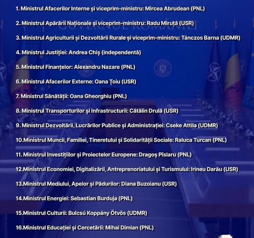 Premierul desemnat, Siegfried Mureșan a prezentat componența cabinetului său