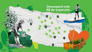 Muzeul Viu al Bucureștiului, un proiect cu 68 de locuri dedicate naturii și comunităților urbane
