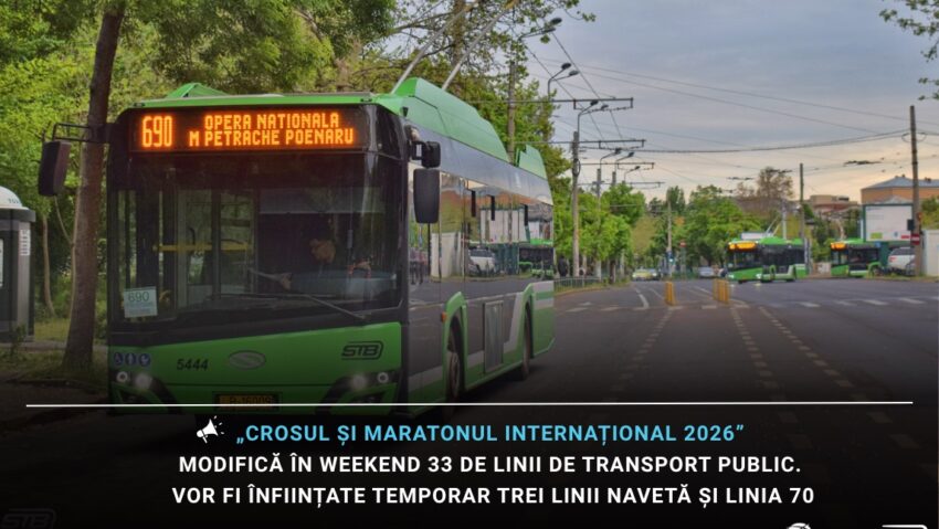 Maratonul Internațional 2026 modifică în weekend 33 de linii de transport